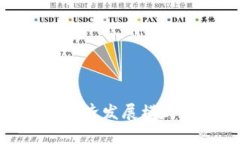 2023年区块链经济发展模式